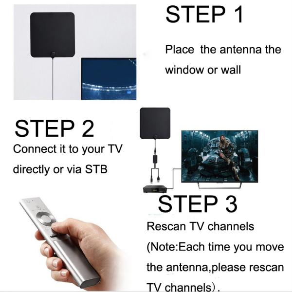 Provide Black ABS best price vhf repeater thin digital indoor hdtv antenna
