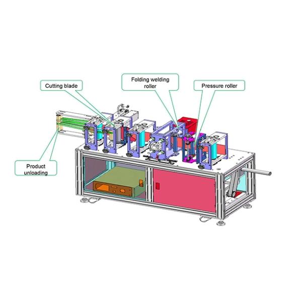 Fully Automatic Surgical Face Mask Making Machine Medical Mask Production Line