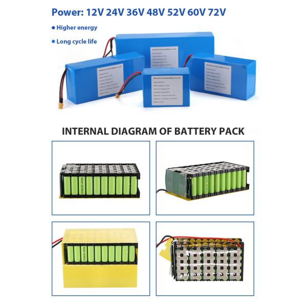 OEM ODM LiFePO4 lithium battery pack NMC NCM Rechargeable lithium battery for Electric Bike Electric Scooter