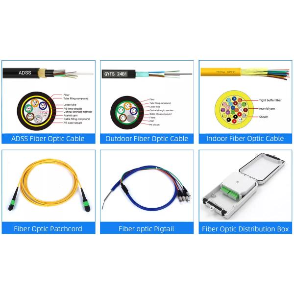 LC ST FC Fiber Optic Adapter Simplex Duplex For Telecom Comunication