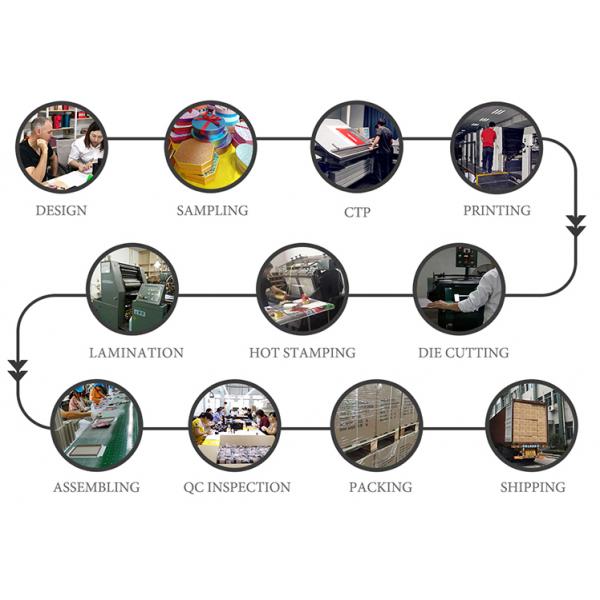 Small CMYK Fresh Gift Box Necklace Earring Clip PMS Jewelry Bow Box Carton