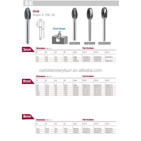 Double Cut Carbide Burrs Tungsten Carbide Rotary Files for Metal Grinding
