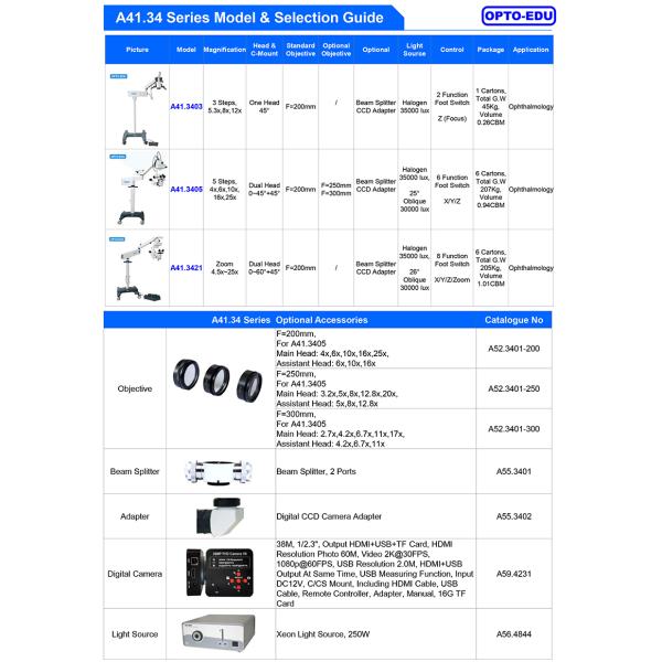 Double Binocular Electric Control 18mm Ent Microscope