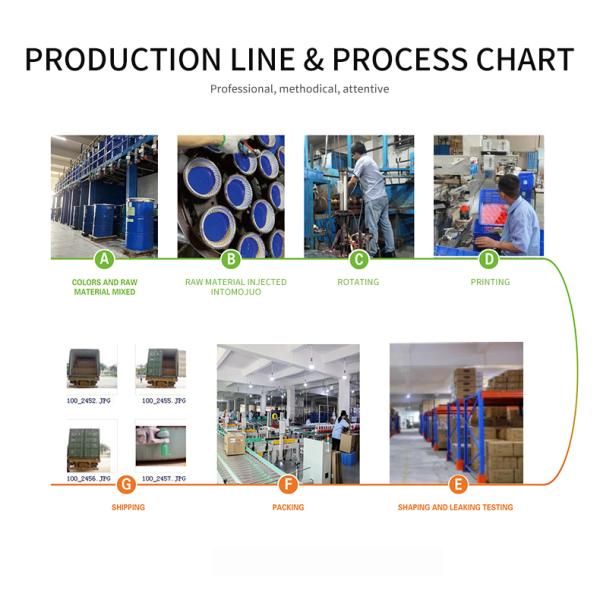 Waterproof Antiwear Children Sports Ball , Lightweight Soccer Ball Beach Ball