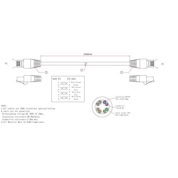550MHz 10Gbps RJ45 8p8c Extension Patch Cord 305m Cat5e Extension Cable