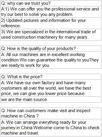 Petrol Powered Medium Used Loader Rubber Tyred Liugong 856 Wheel Loader 5 Ton