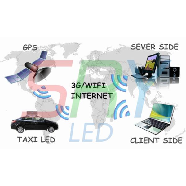 3G SMD Taxi LED Display 27777 Dots / Sqm Car Roof Mobile LED Screen For Advertising