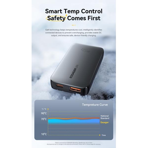 ESSAGER ES-CD48 Series 2 Ports 45W Type C Quick USB Fast Charger with ABS Material