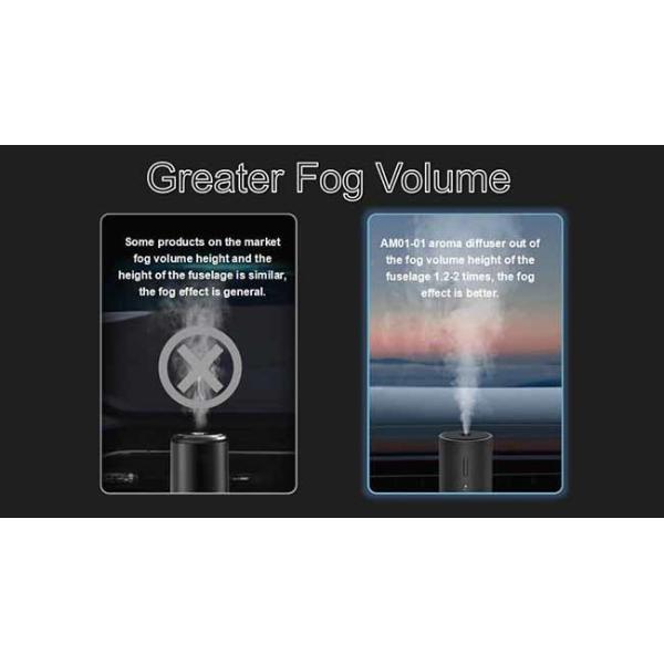 Car Vent Clip Portable Electric Scent Diffuser 12ml Quiet RoHS FCC Certified