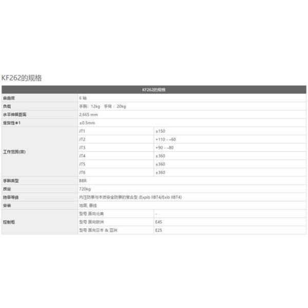 Industrial Kawasaki Robot KF262 6 Axis Automatic Handling Robot Arm