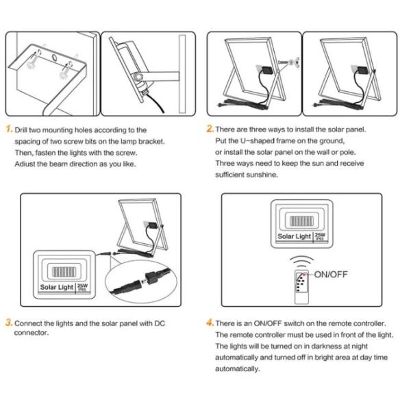 High Brightness Solar LED Flood Lights 40W 3000K-6500K Popular Design 2600LM
