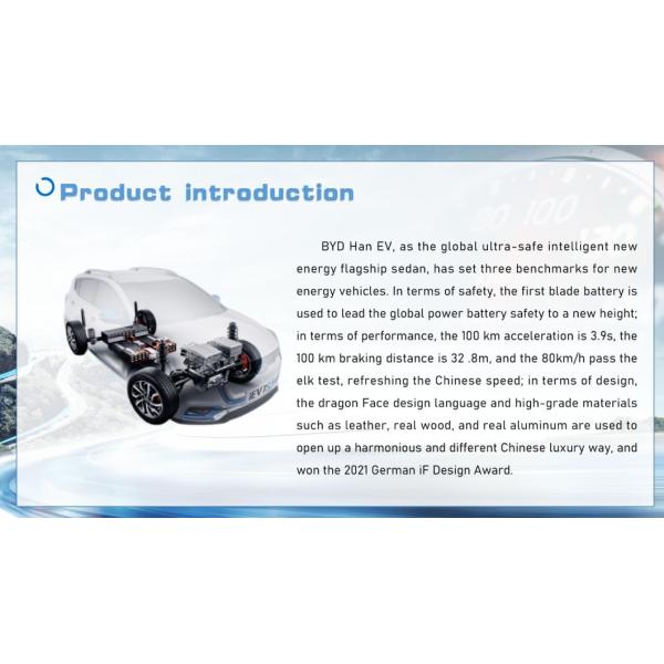 The Cheapest Pure Electric Car City Used Car and Brand New Car New Energy Byd. Han EV