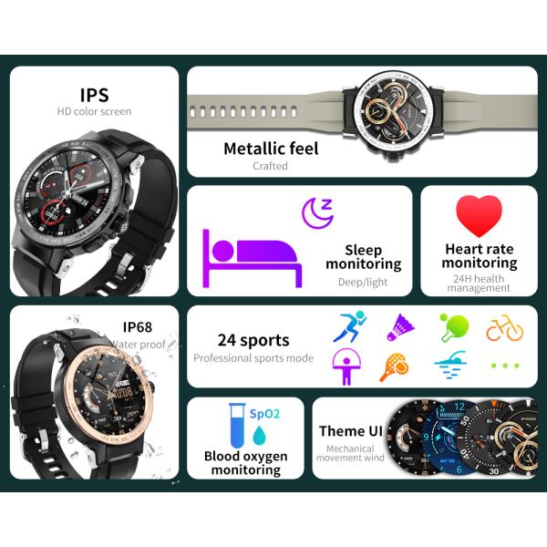 2021 1.28 Inch IPS Color Screen Full Touch Plus Buttons 24 Sports Modes Female Menstrual Cycle Reminder Hz19 Smart Watch