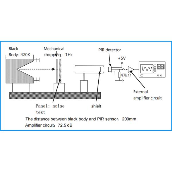 PIR500B 1.1V Infrared Temperature Sensor PIR Motion Sensor Module With Dual Element