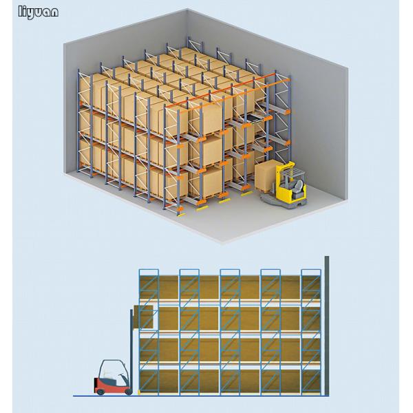 Cold Rolled Steel Drive In Pallet Racking Adjustable Distance 75mm Custom Installation