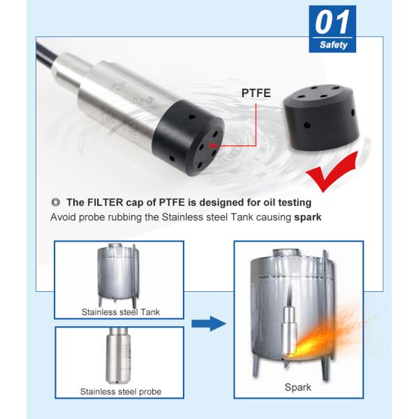APT301 Submersible Digital Electronic Water liquid Level Sensor, water sensor