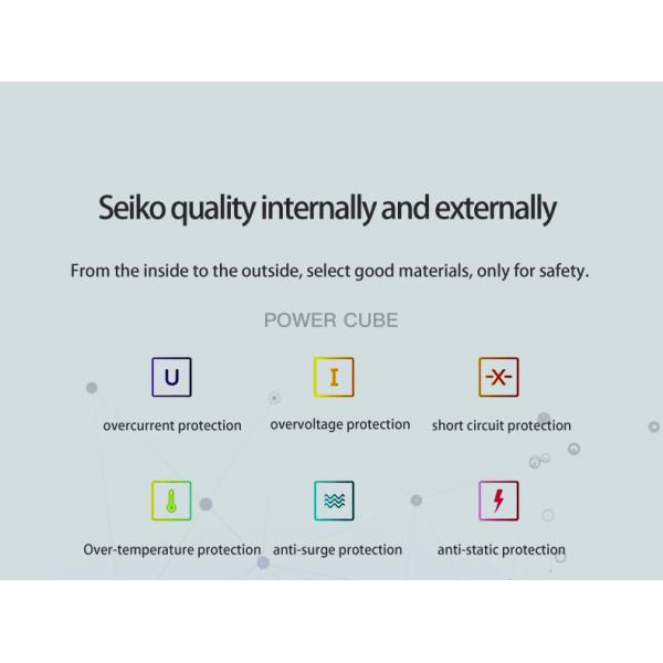 USB+Type-C European Travel Smart Wifi Socket Plug 240 Volt Cube Power Outlet