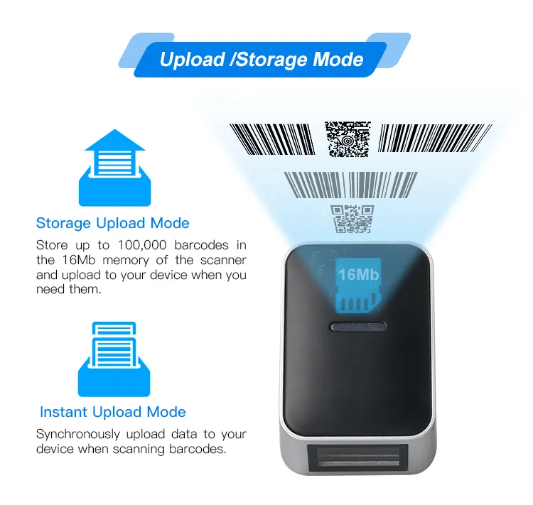 Small Finger Wearable Qr Code Reader 2D Wireless Bluetooth Barcode Scanner