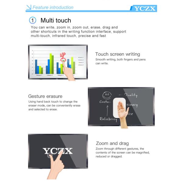 65 Inch Interactive Flat Panel Led Smart Board Touch Whiteboard