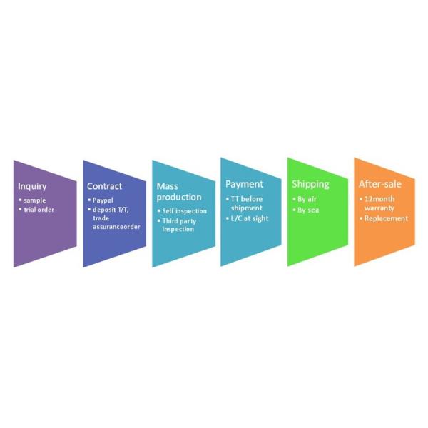 3X Magnification Antique Telescope Binoculars For Theater Indoor Viewing