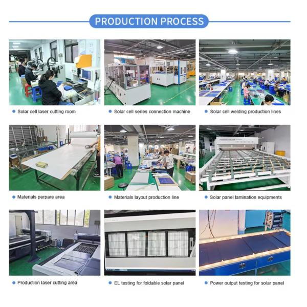 Universal Solar Charger – Works with iPhone, Android, iPad Portable Solar Panel Bag 100W