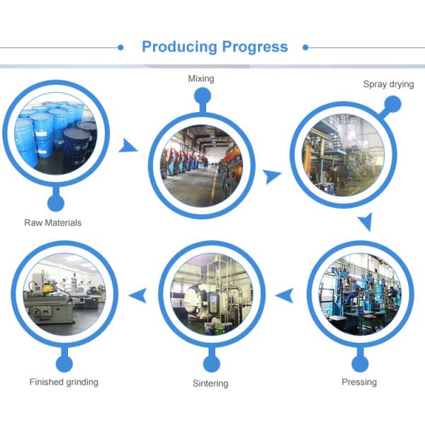 YL10.2 Woodworking Tungsten Carbide Strips Blank Or Polished Medium Particle