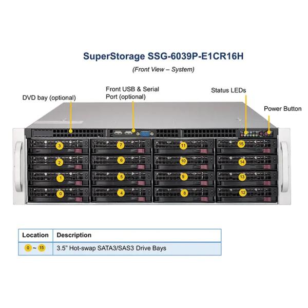 12G SAS 3U Supermicro Superstorage Server 6039P-E1CR16H 16x SATA/SAS LSI 3108 Dual 10 Gigabit Ethernet