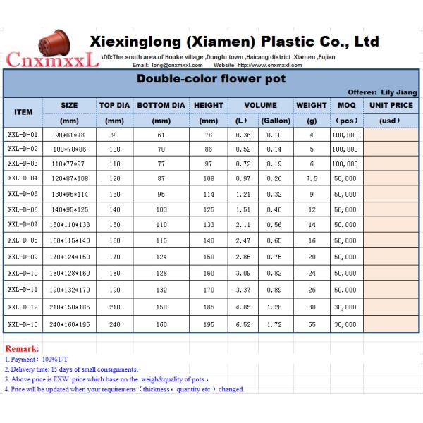 Greenhouse Using Bicolored Small Plastic Flower Nursery Pots For Seeds