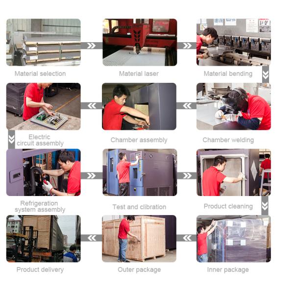 Low Humi. Dehumidifying System Factory High Accelerated Stress PCT Low Pressure Test Chamber