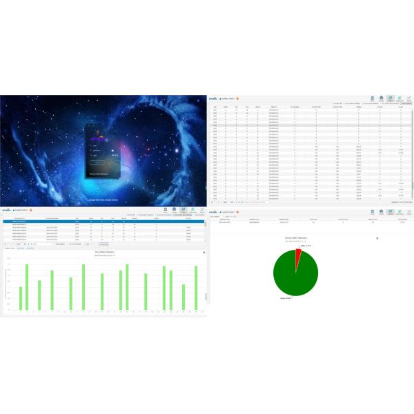 230V Wireless Prepaid Energy Meter , 60HZ Single Phase Electronic Energy Meter