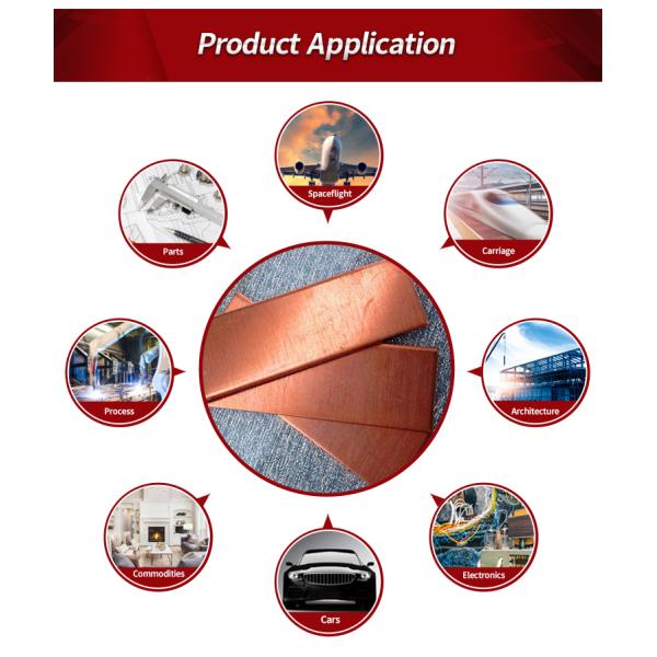 Pure Brass Copper Plate Sheet Coil Gold Color For Decoration