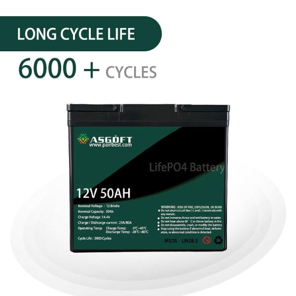 Smart Lifepo4 Battery 12v 30ah 6ah 7ah 8ah 22ah 24ah 25ah 12v 50ah Lithium Ion Battery BMS 4S Pack