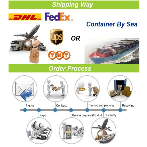 CE BIS CB 5000K 6000K years warranty 400 watt led flood light