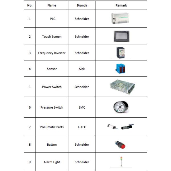 80ml-1L Automatic Capping Machine 6000BPH Rotary Packaging Machine