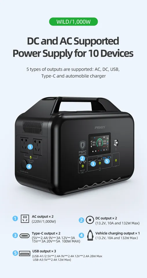 EU/US Plug Multi-Function Portable Camping Power Station Black Home Travail Big Capacity Power Bank