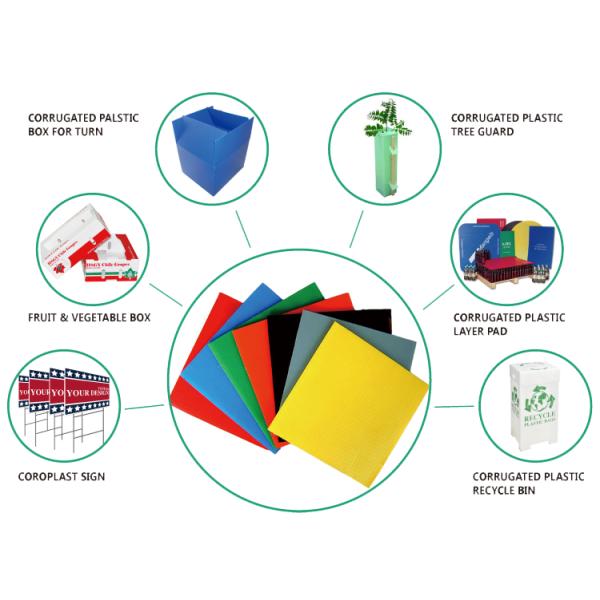 3500gsm Coroplast 4x8 PP Honeycomb Sheet For Construction Use