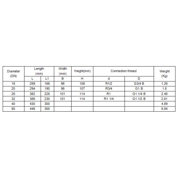 Multi Jet Residential Dry Type Cold Water Meter DN20 Conventional Water Meter