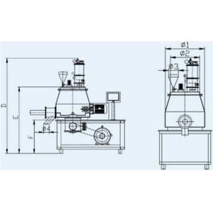 China Energy Saving Tablet Granulation Machine / Rapid Mixture Granulator wholesale
