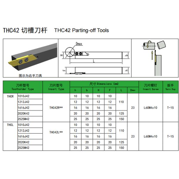 High Speed THC42R250-CE Tungsten Carbide Lathe Parting Tools Grooving inserts