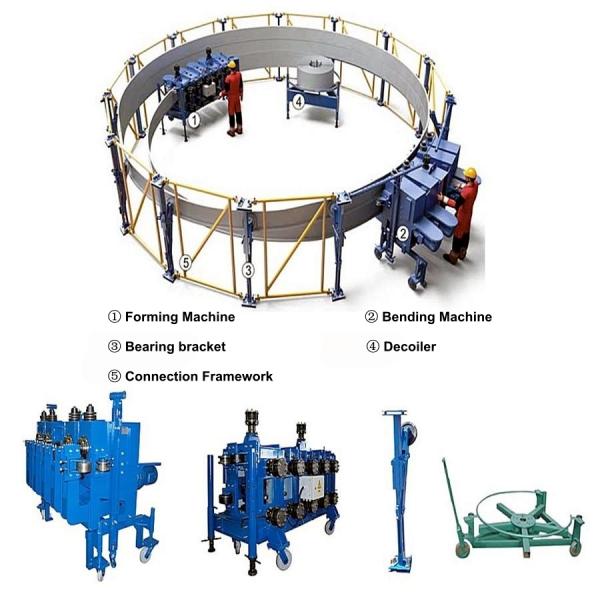 Leak Proof LIPP Tank Liquid Storage Systems for Industrial Fluid Management