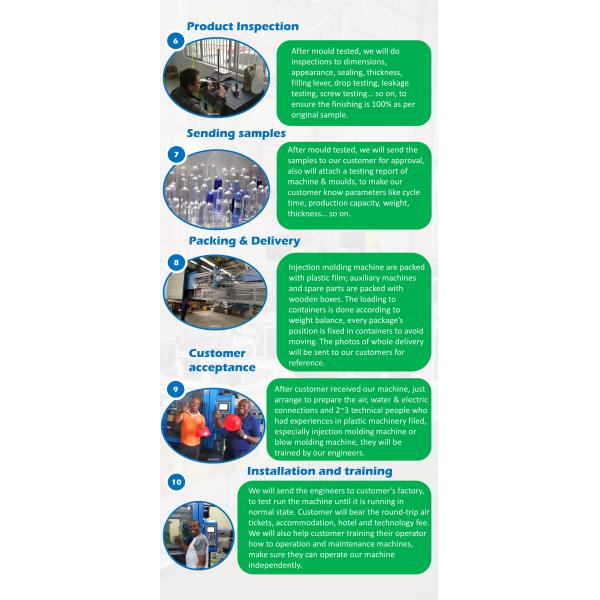 Bucket Barrel Injection Molding Machine 15L 20L 5 Gallon PE Plastic Chemical Painting Paint