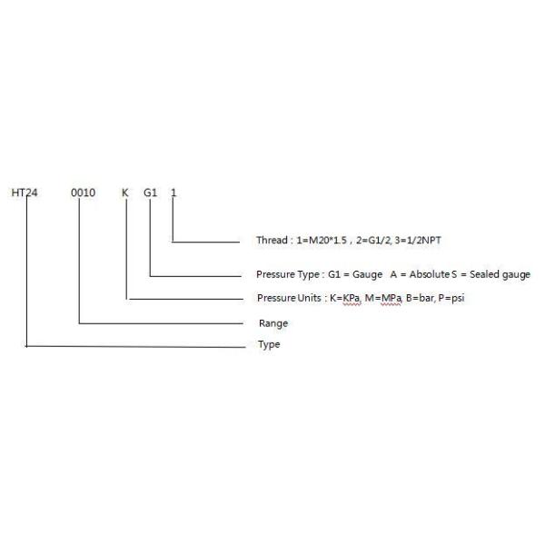 Ht24 Flush Diaphragm Pressure Sensor with a Highly Stable Diffused Silicon Chip