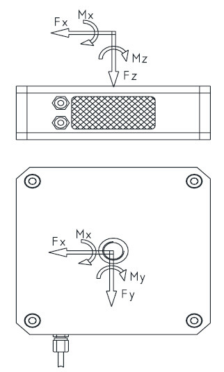 Six Dimensional Force Sensor Load Cell Multi Axis Load Cell Force Sensor