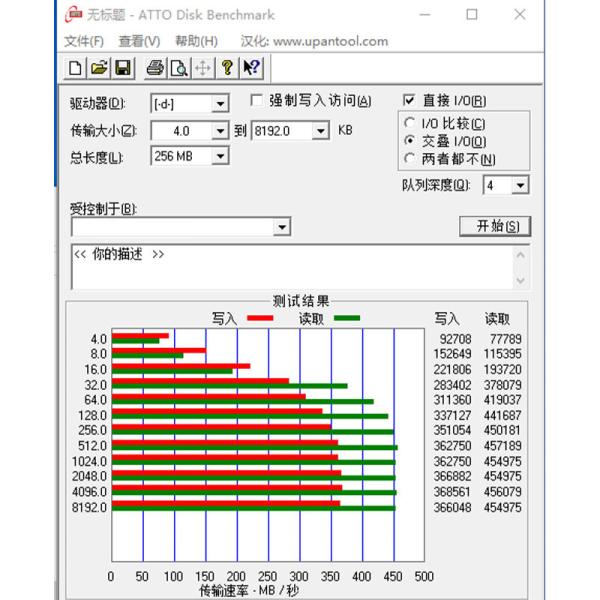 Waterproof UDP Flash Chip Graded A Full Memory 1 Years Warranty