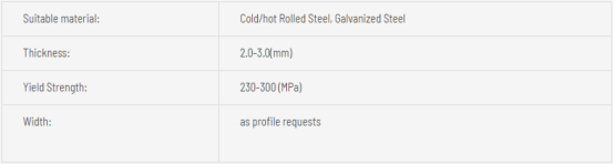 Hydraulic Punching 18stations C Purlin Roll Forming Machine PLC