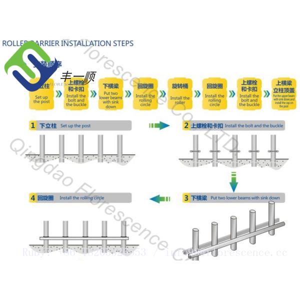 Anti Crash Road Safety Roller Barriers For Highway Guardrail