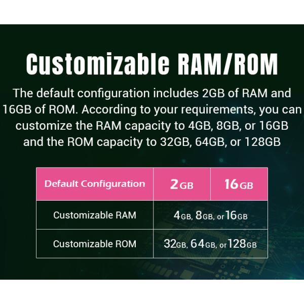 customized memory.jpg