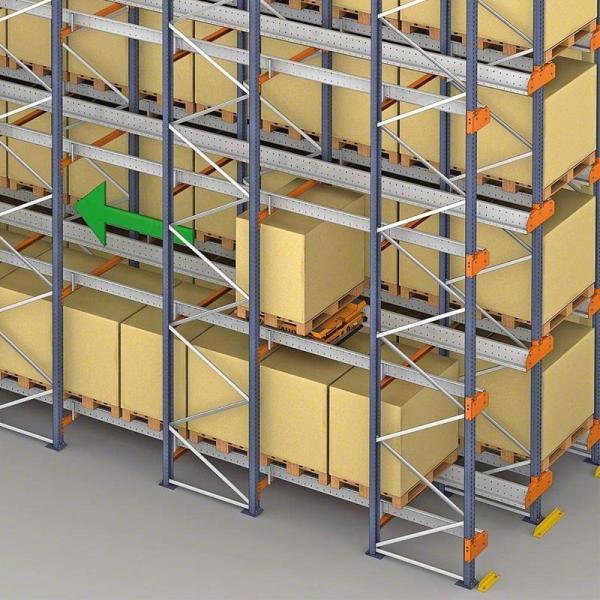 Steel Construction Radio Shuttle Rack Pallet Racking Fully Adjustable Design