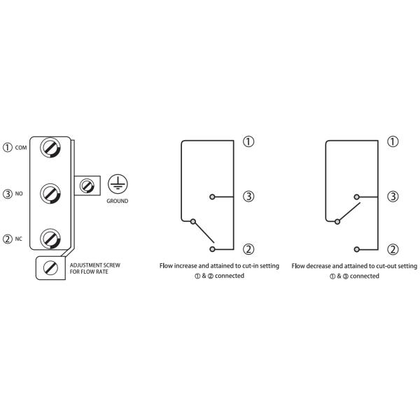 Air And Non Aggressive Gases Airflow Switch White