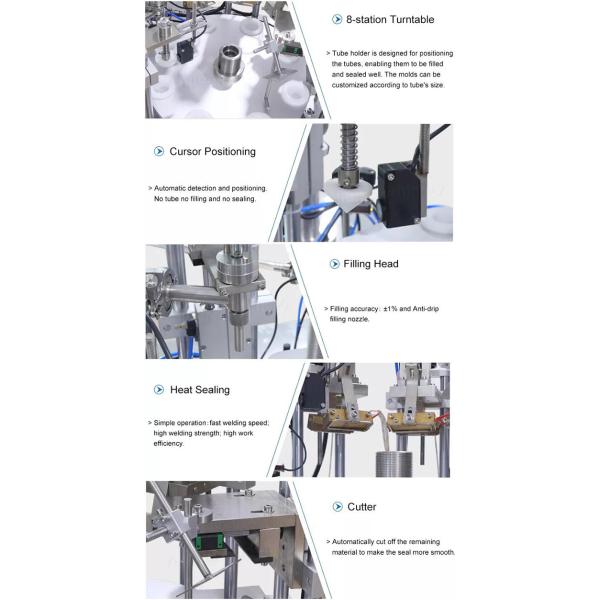 SUS316L Ointment Tube Filling Machine 0.5-0.7Mpa Anticorrosive